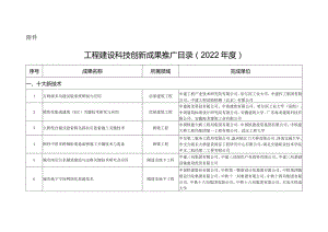 工程建设科技创新成果推广目录（2022年度）.docx