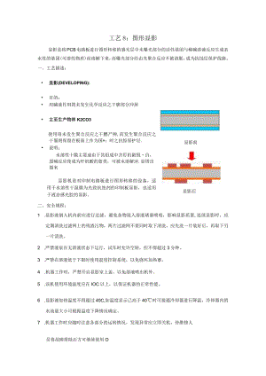 工艺8：图形显影公开课教案教学设计课件资料.docx