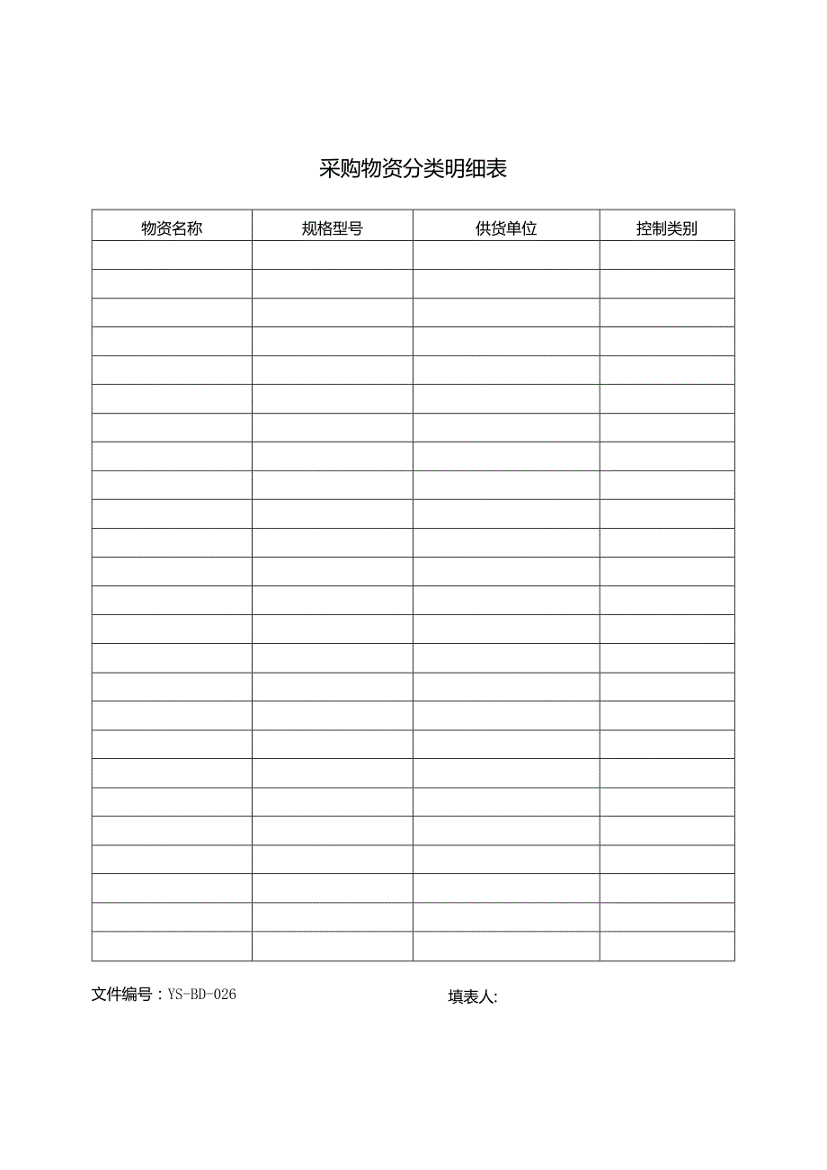 威格文件记录业务部D-J26采购物资分类明细表.docx_第1页