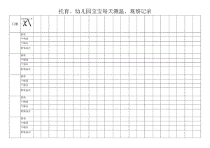 托育、幼儿园宝宝每天测温、观察记录.docx