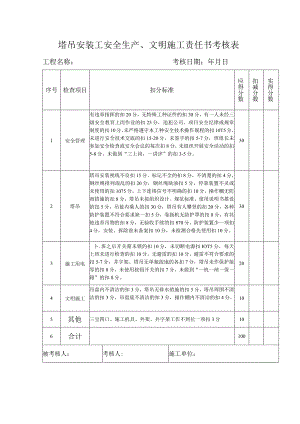 塔吊安装工安全生产、文明施工责任书考核表.docx