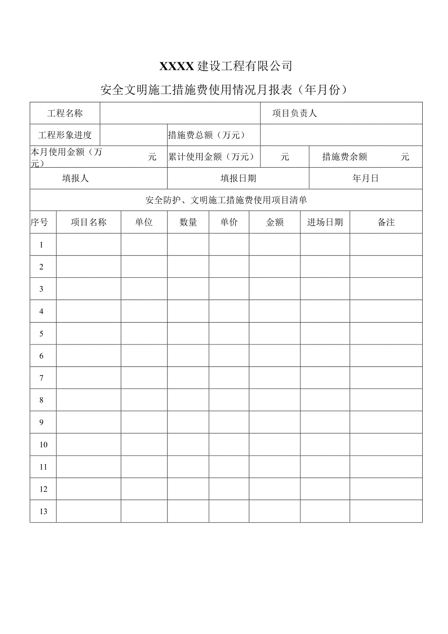 安全文明施工措施费使用情况月报表.docx_第1页