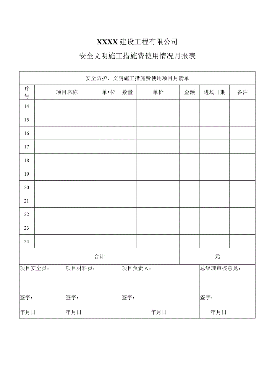 安全文明施工措施费使用情况月报表.docx_第2页