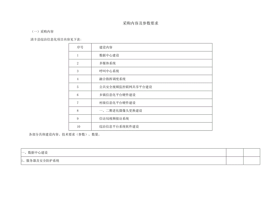 招标项目需求及技术要求_18569.docx_第2页