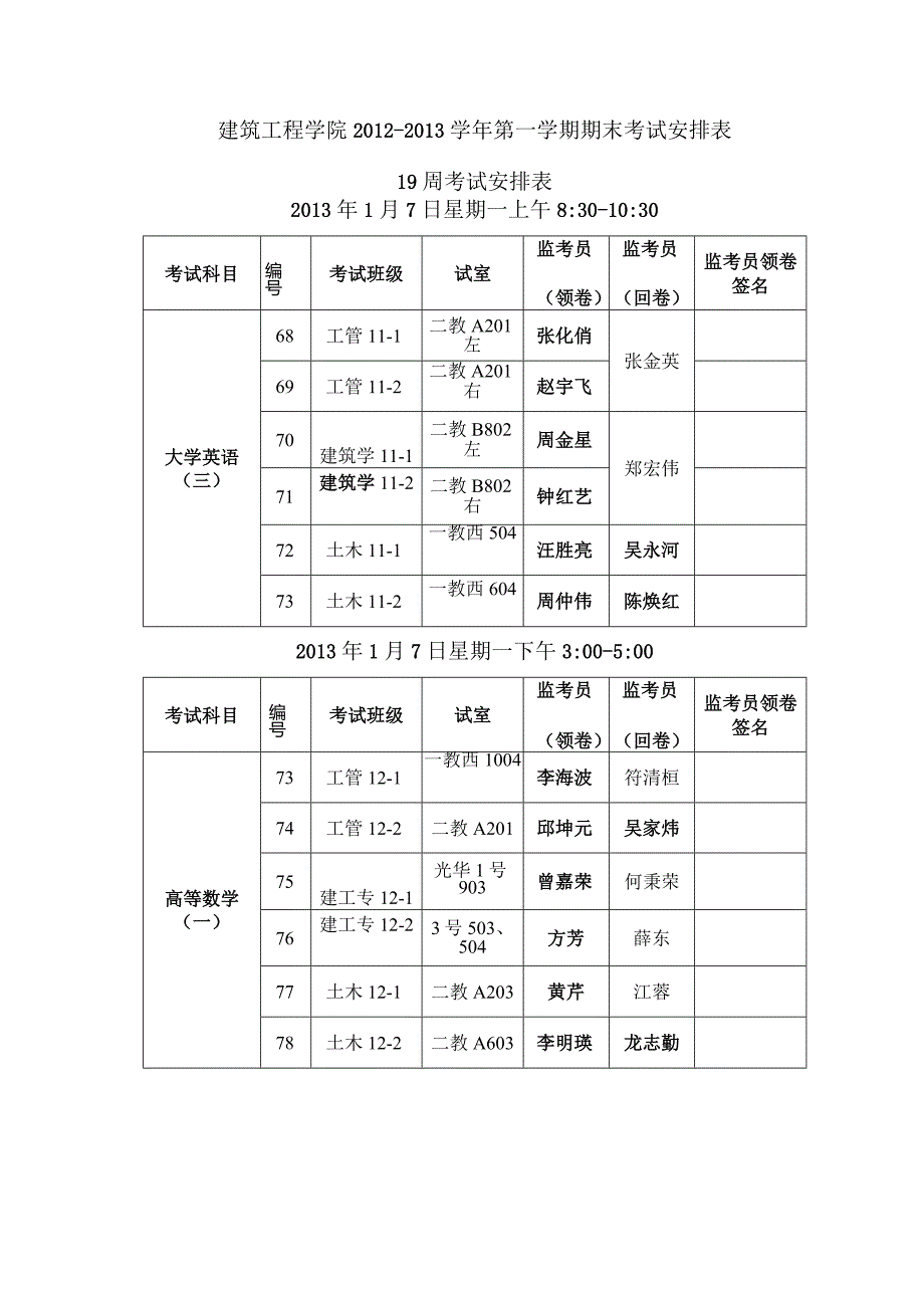 建筑工程学院2011—2012学年第二学期期末考试安排表.docx_第1页