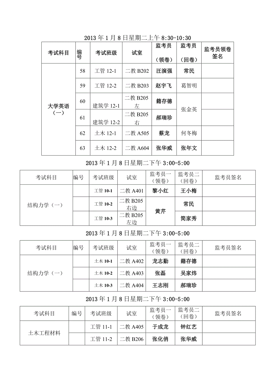 建筑工程学院2011—2012学年第二学期期末考试安排表.docx_第2页