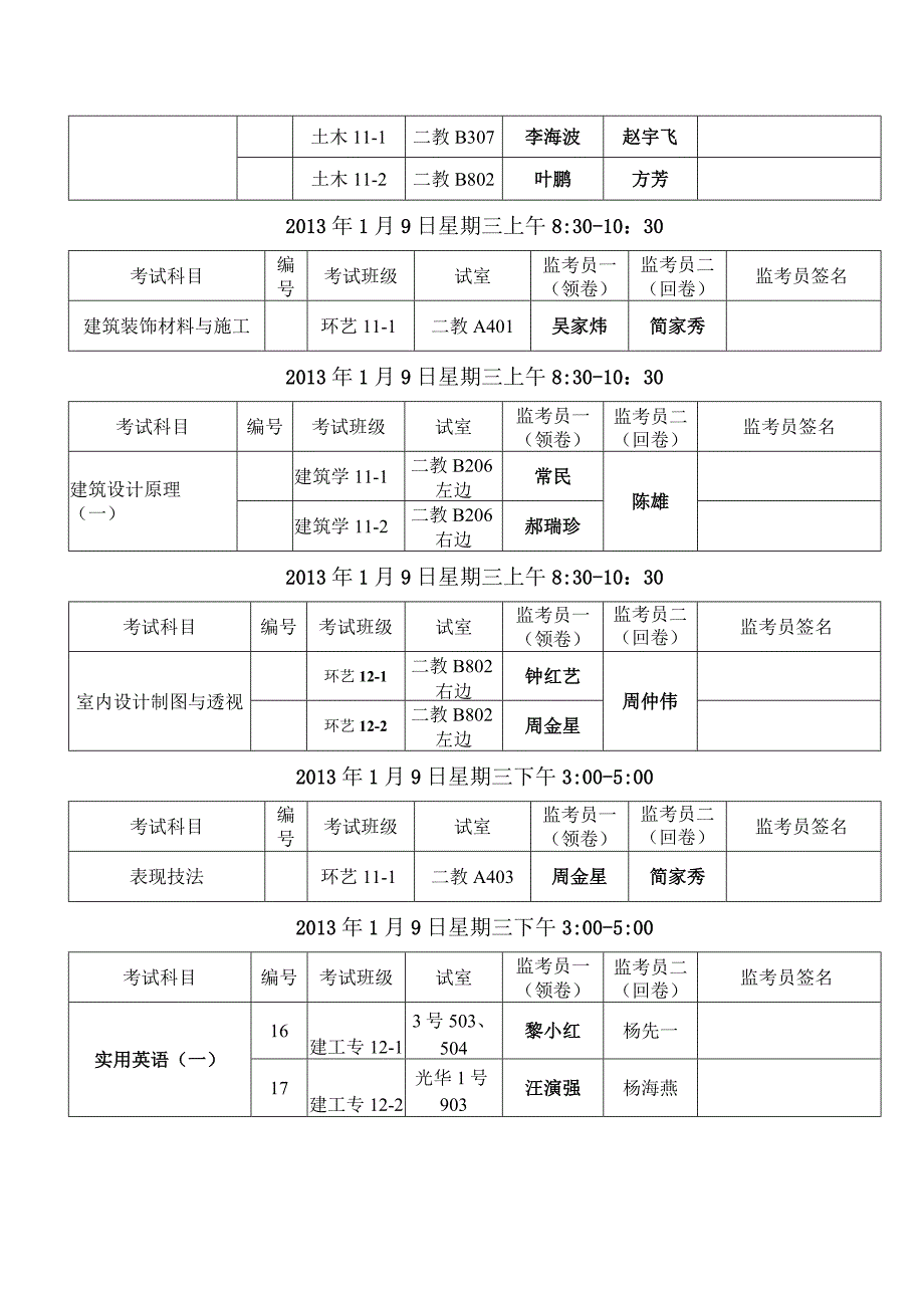 建筑工程学院2011—2012学年第二学期期末考试安排表.docx_第3页