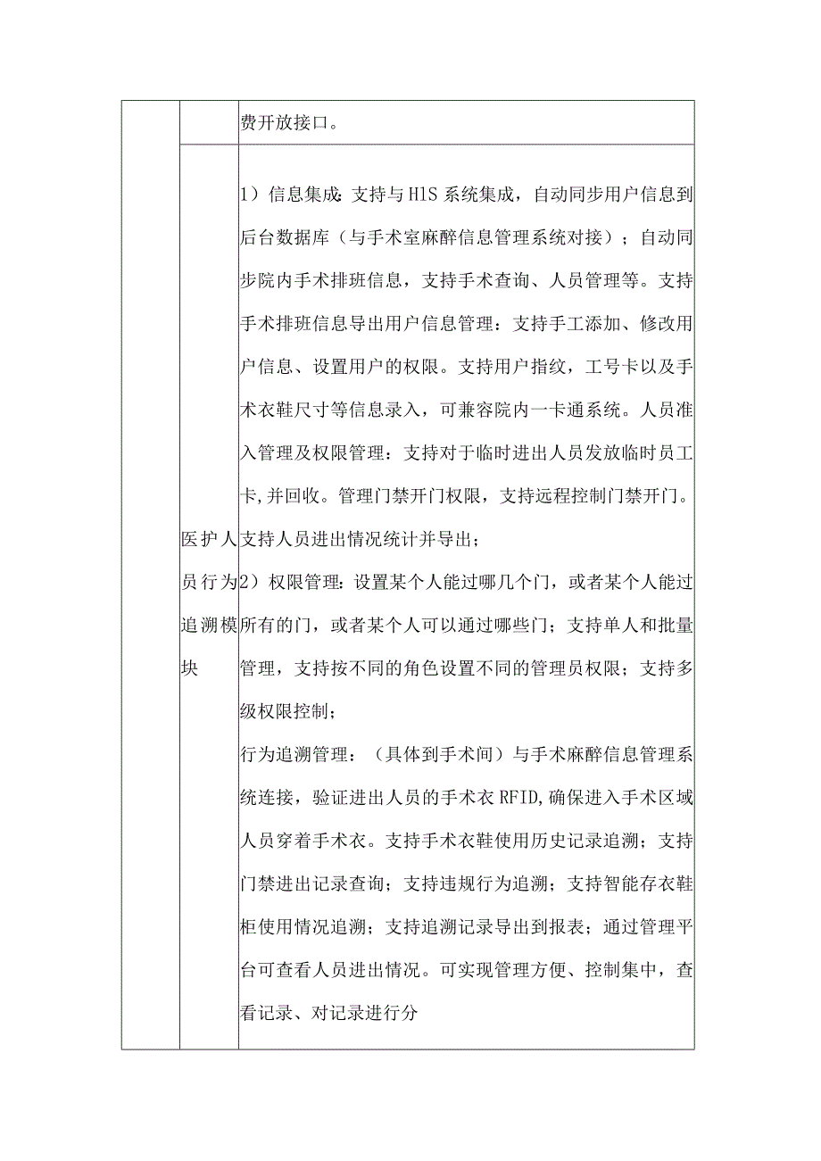 手术室行为管理系统建设方案.docx_第3页