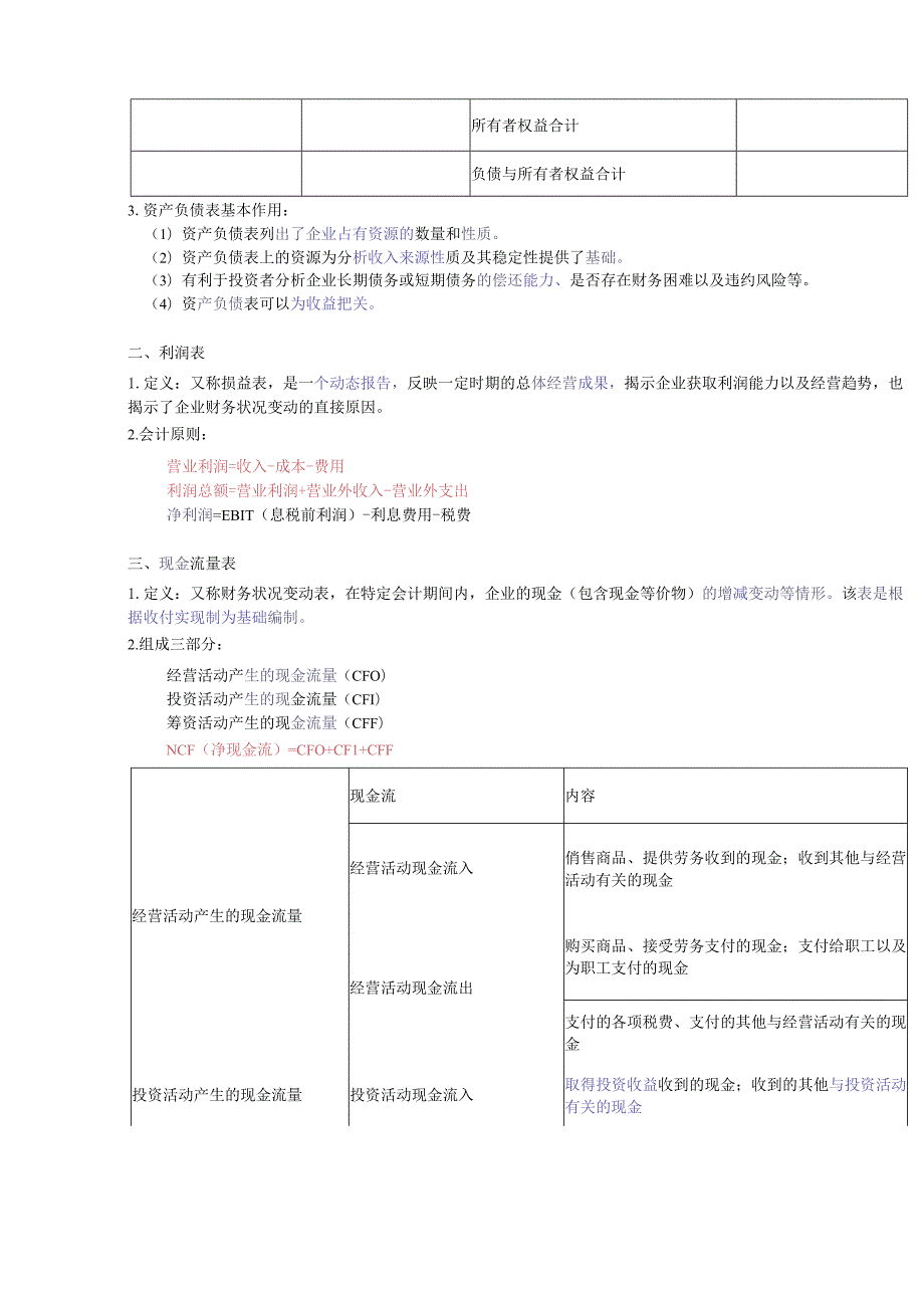 基金从业-证券投资基金基础知识-三色笔记.docx_第3页