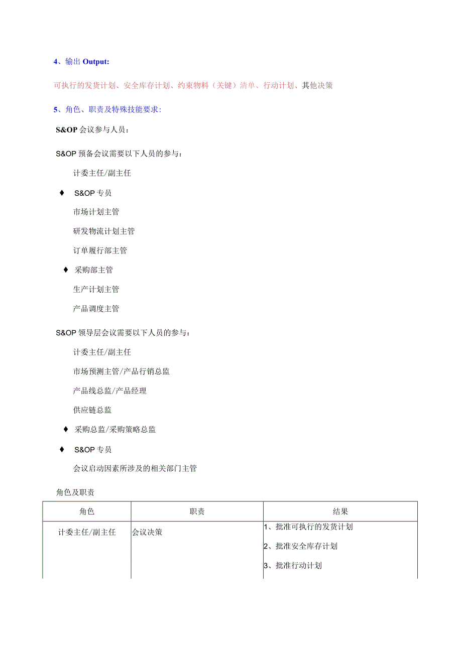 制定S&OP计划操作指导书.docx_第3页