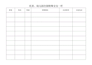 托育、幼儿园全园特殊宝宝一栏.docx