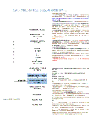 兰州大学因公赴台手续办理流程图.docx