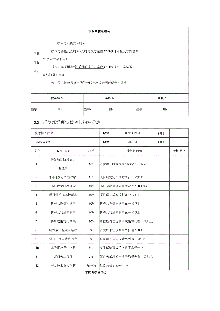 技术研发人员的工作评估.docx_第3页