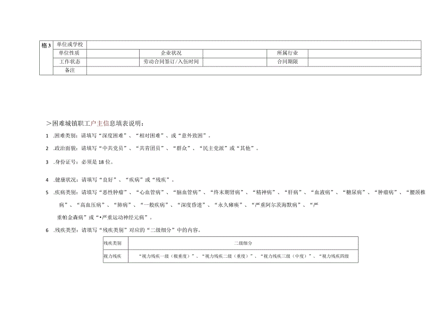 困难职工档案表格模板.docx_第3页