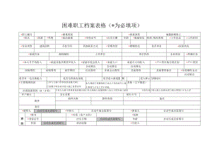 困难职工档案表格模板.docx