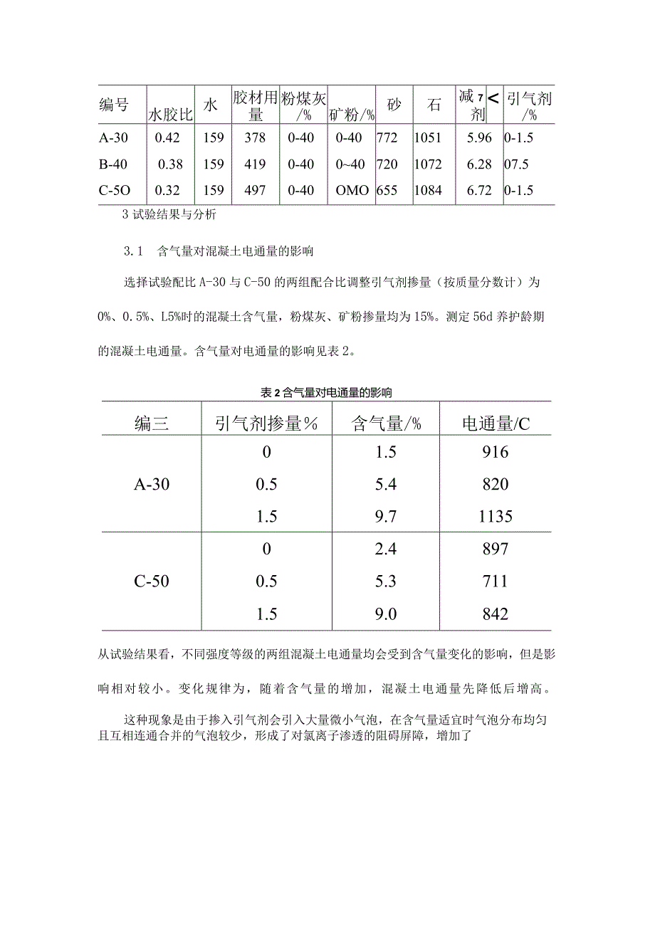 引气混凝土抗氯离子渗透性能影响因素分析.docx_第2页