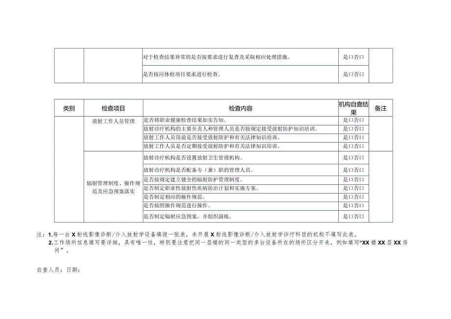 医疗机构放射性职业病危害专项治理自查表.docx_第3页