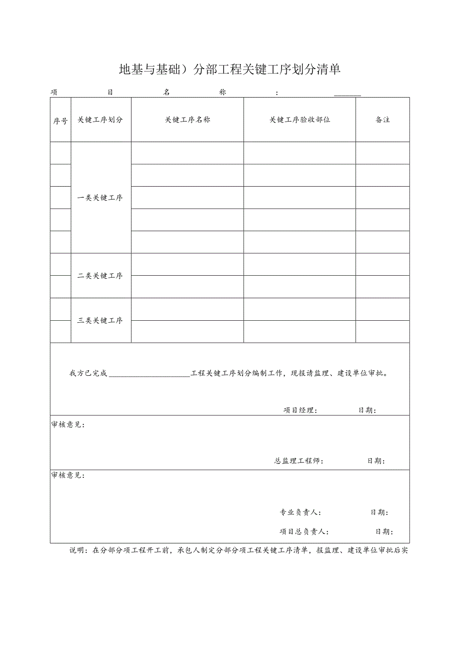 地基与基础）分部工程关键工序划分清单.docx_第1页