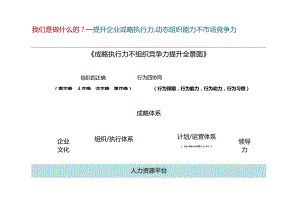 如何制定有效年度经营计划的GAP八步法.docx