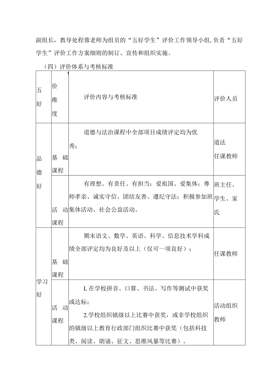 学生发展评价制度.docx_第3页