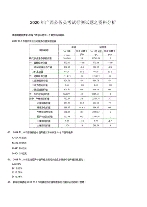 广西公务员考试行测试题之资料分析.docx