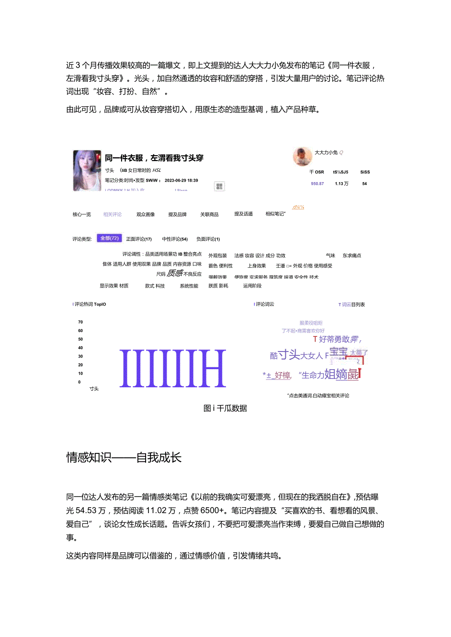 单篇笔记曝光248万素颜、寸头…小红书女性种草新趋势分析！.docx_第3页