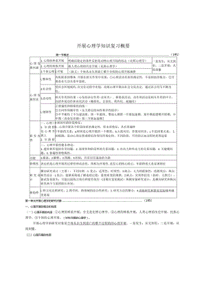 发展心理学知识复习概要.docx