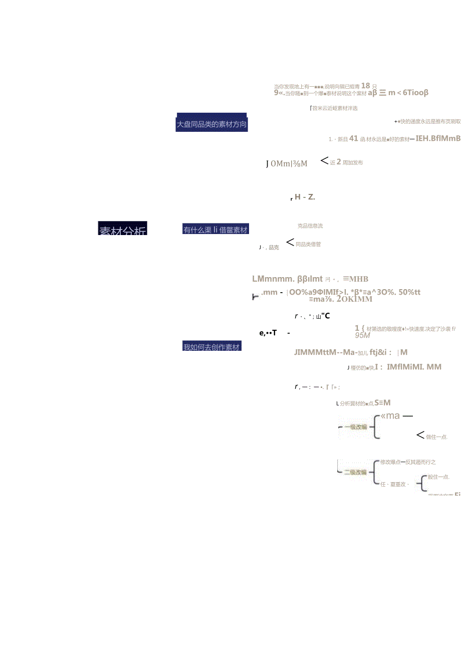 抖音运营竞品分析方法（下篇）.docx_第2页