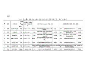 国家能源局---政府信息公开目录.docx