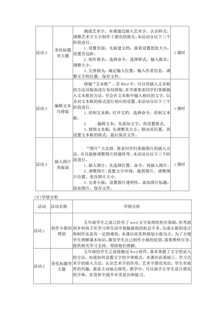 小学信息技术第5册第1单元《电脑小报我制作》单元作业设计39页.docx_第3页