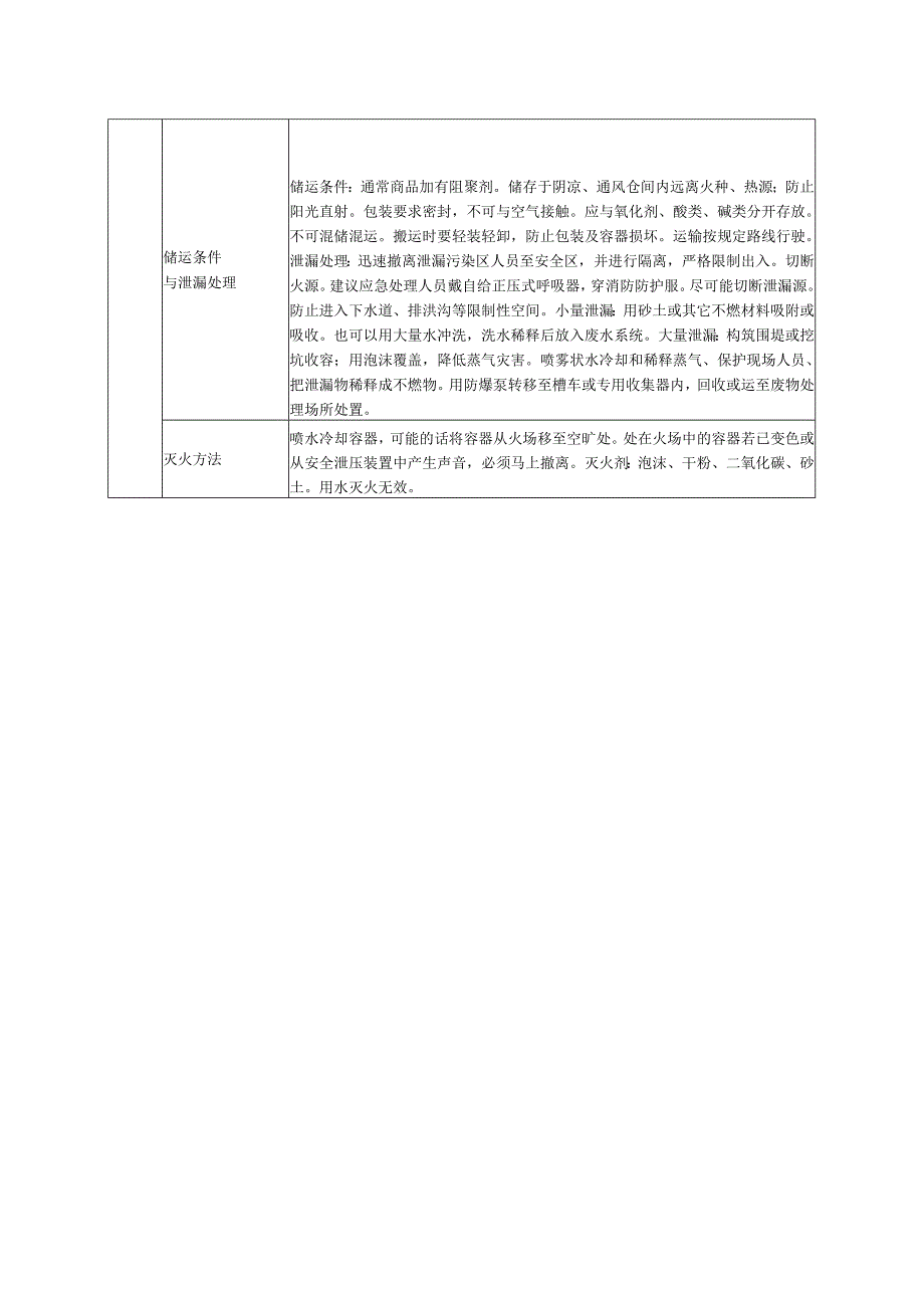 四氢呋喃的危险有害特性及其防护措施辨识表.docx_第2页