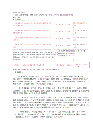 尊敬的医保局领导（1）.docx