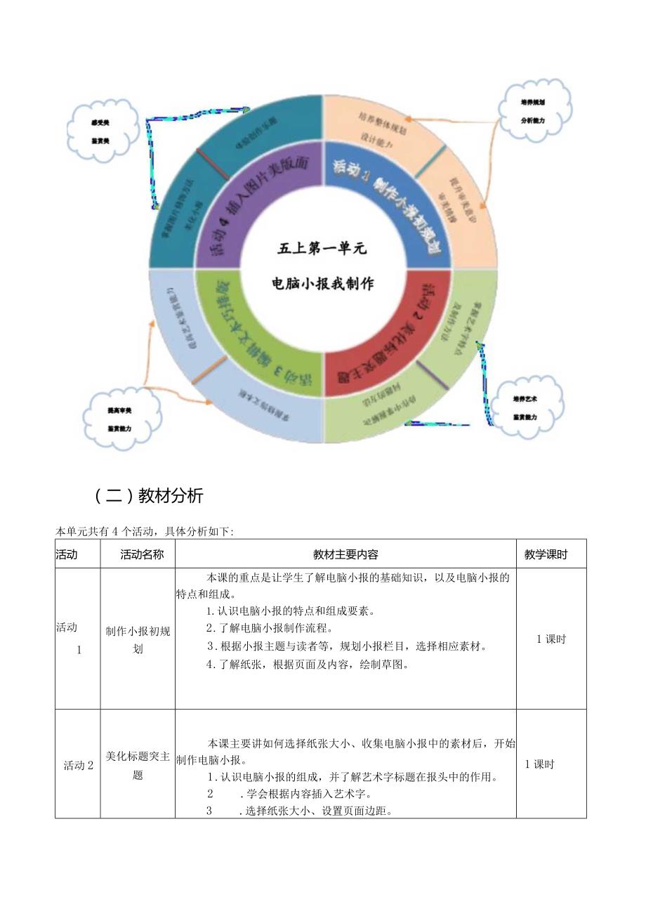 小学五年级上册信息技术单元作业设计精品案例.docx_第2页