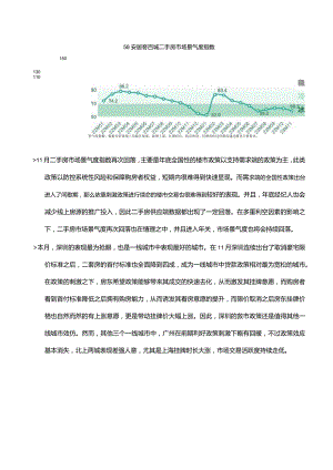 房地产：2023年11一线城市二手房月报.docx