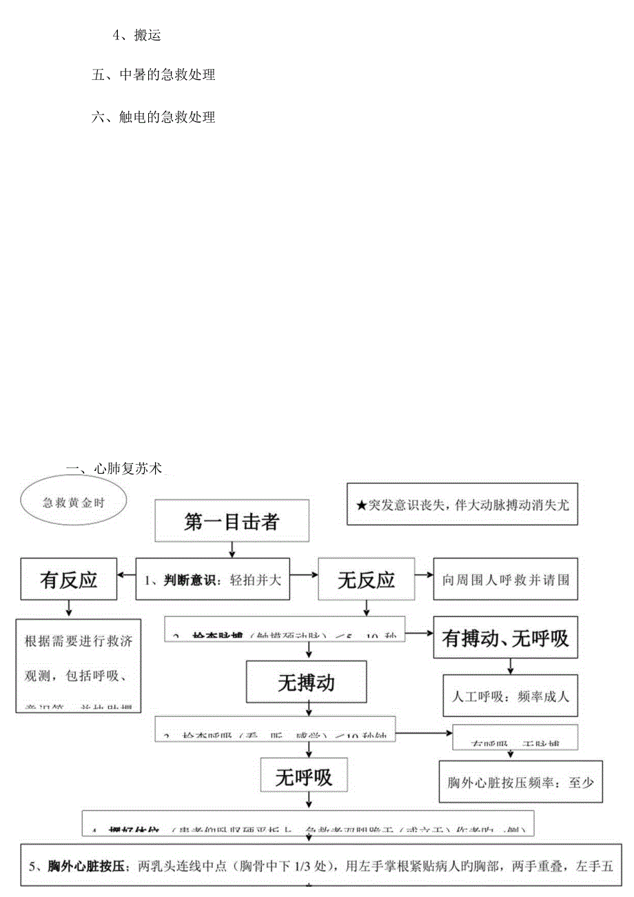 急救指南教你拯救生命.docx_第3页