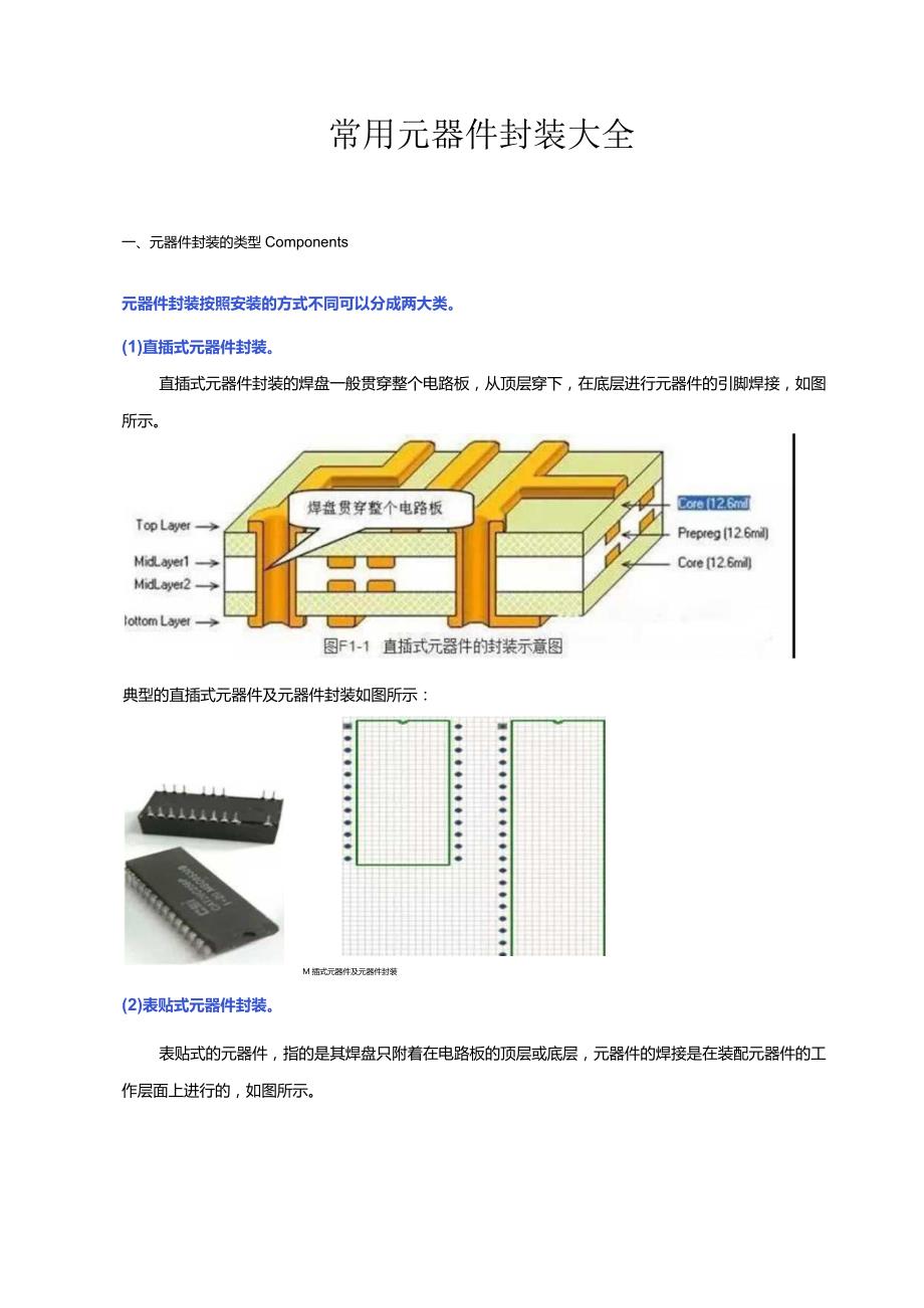 常用元器件封装大全.docx_第1页