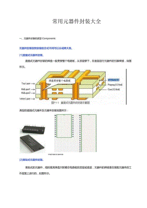 常用元器件封装大全.docx