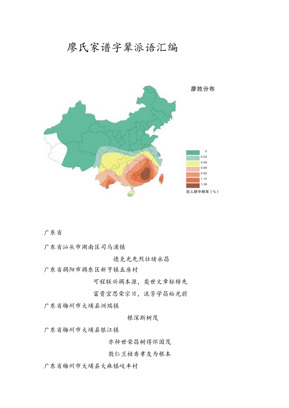 廖氏宗亲字辈汇编.docx_第1页