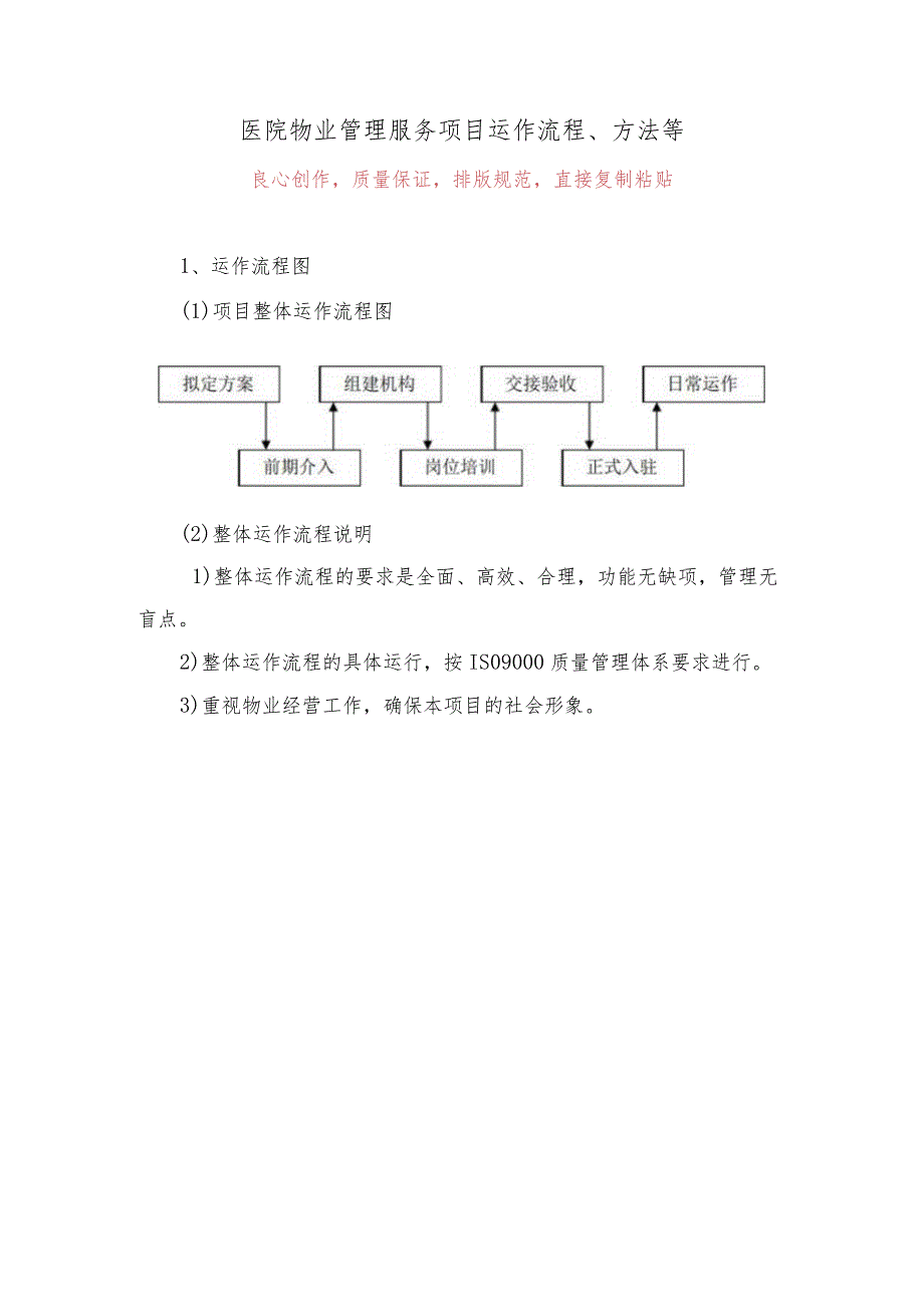 医院物业管理服务项目运作流程、方法等技术投标方案.docx_第1页