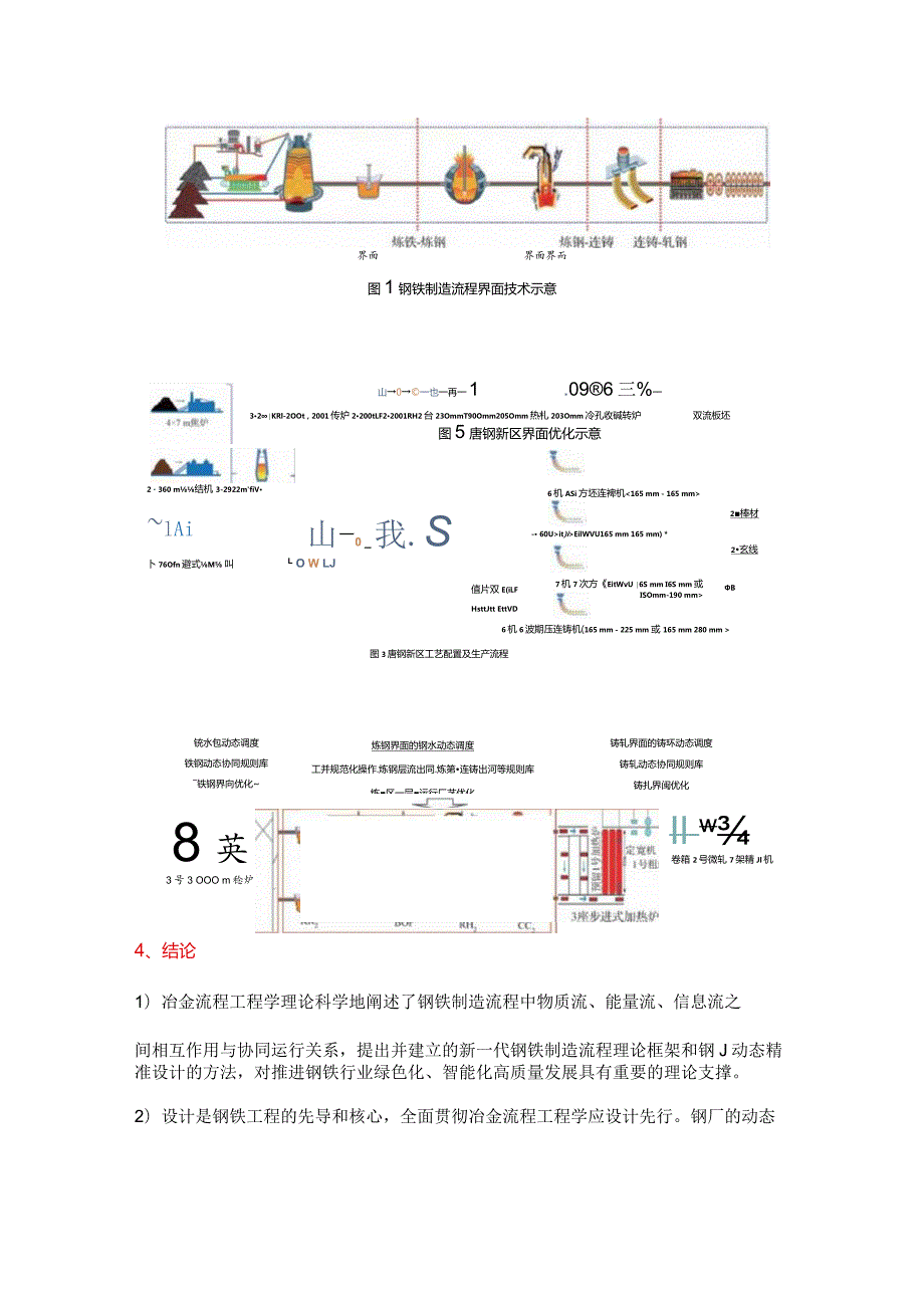 基于冶金流程工程学的钢铁流程工程设计.docx_第3页