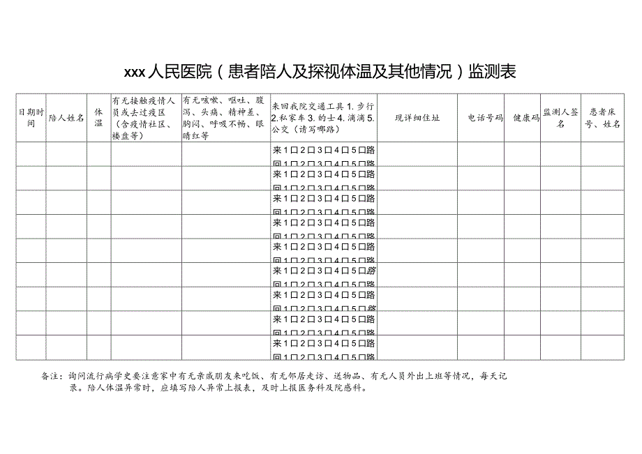 患者陪护及探视者体温监测表.docx_第1页