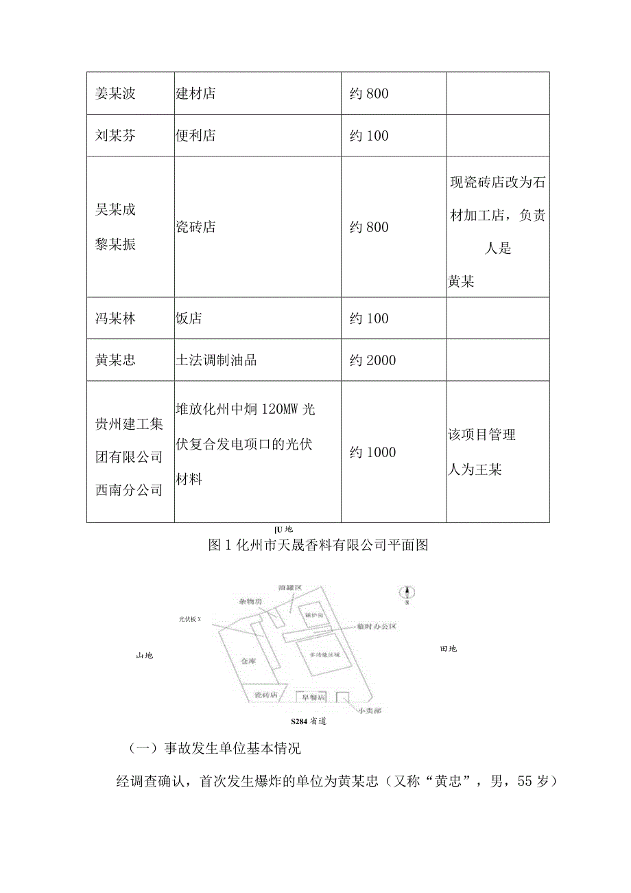 化州市天晟香料有限公司“8·21”一般火灾事故调查报告.docx_第3页