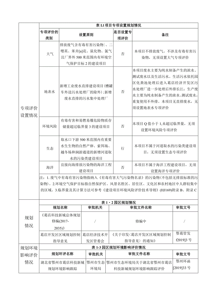 年产3000台连续电去离子及2000台电渗析设备生产基地.docx_第3页