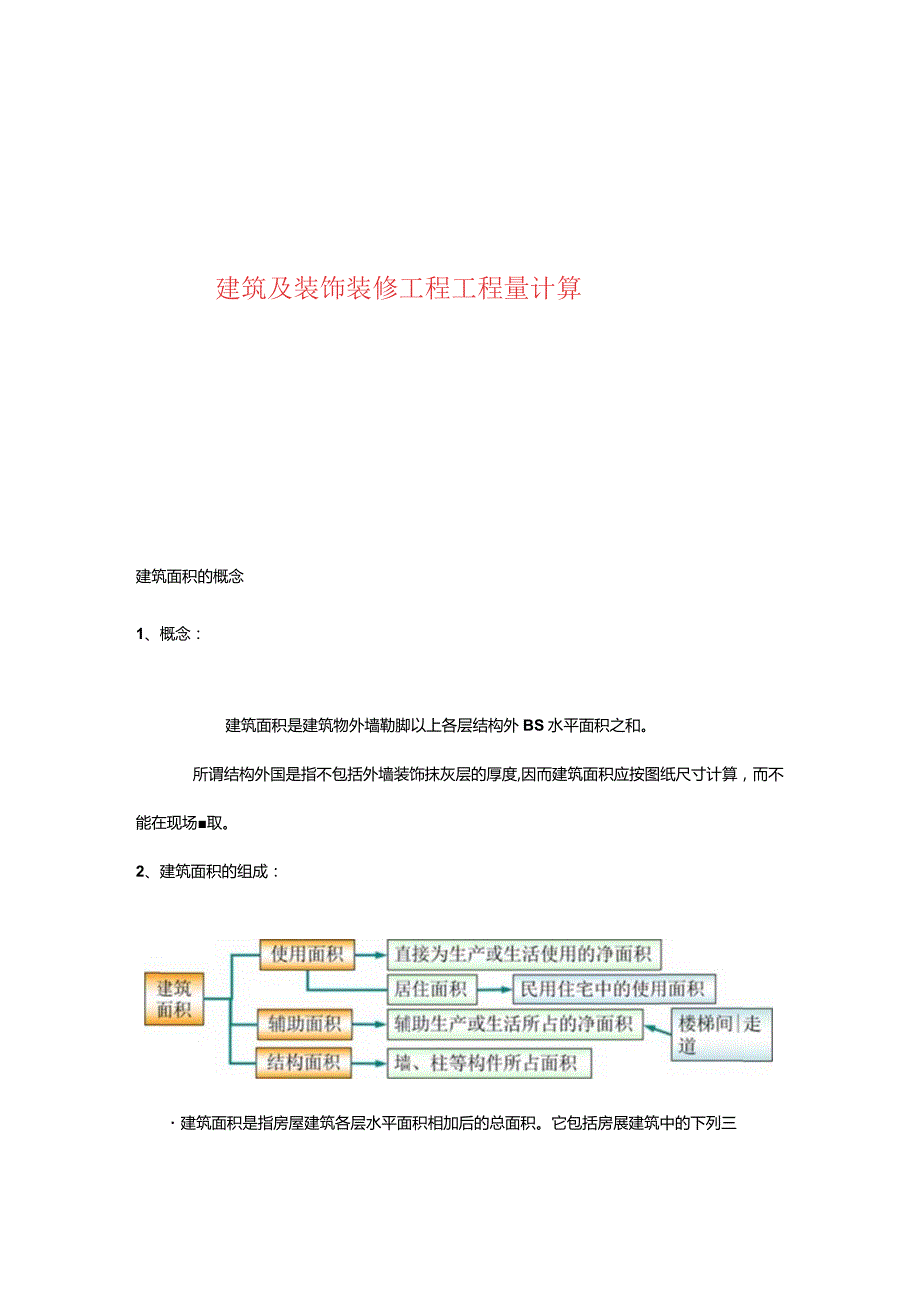 建筑及装饰装修工程工程量计算.docx_第1页