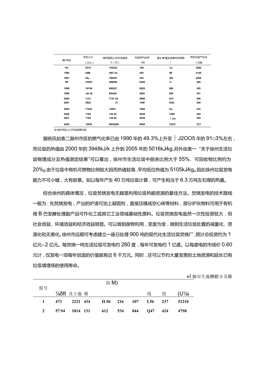 垃圾发电的可行性分析.docx_第2页