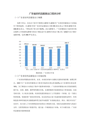 广东省纺织品服装出口现状分析.docx