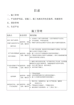 工程施工危险点辨识及预控措施.docx