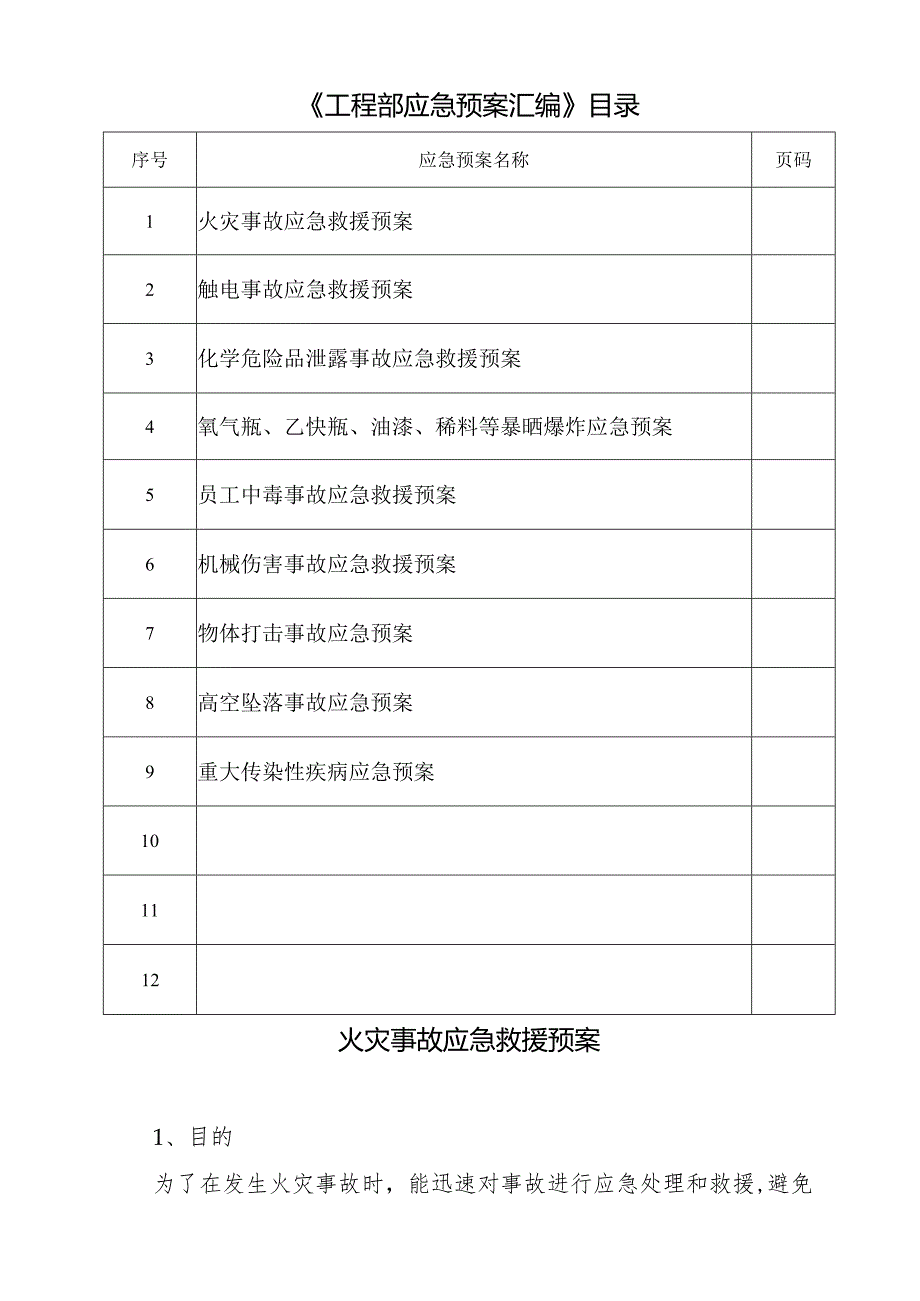 工程部应急预案汇编.docx_第2页