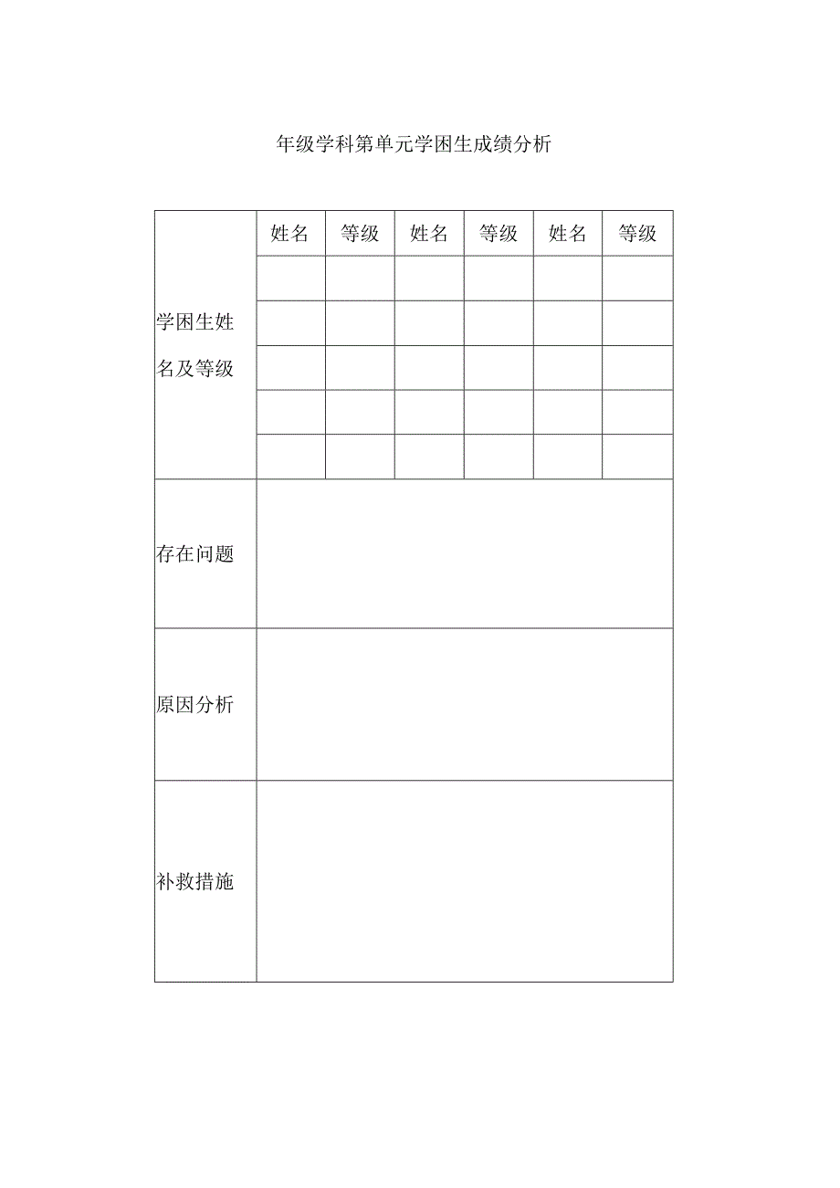 学困生跟踪档案.docx_第2页