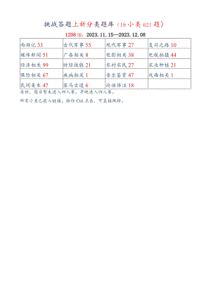 学习强国挑战答题上新题库（题库1208版）.docx